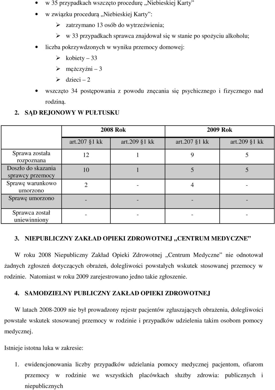 207 1 kk art.209 1 kk art.207 1 kk art.209 1 kk Sprawa została rozpoznana 12 1 9 5 Doszło do skazania sprawcy przemocy 10 1 5 5 Sprawę warunkowo umorzono 2-4 - Sprawę umorzono - - - - Sprawca został uniewinniony - - - - 3.