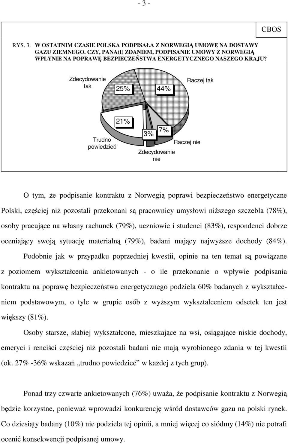 tak 25% 44% Raczej tak Trudno powiedzieć 21% 3% 7% nie Raczej nie O tym, że podpisanie kontraktu z Norwegią poprawi bezpieczeństwo energetyczne Polski, częściej niż pozostali przekonani są pracownicy