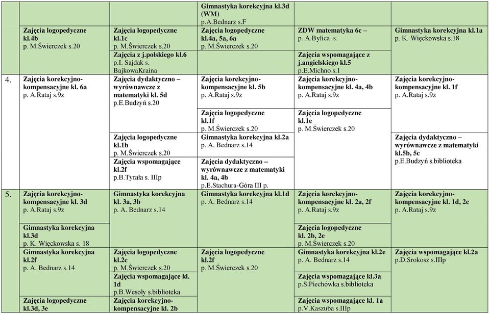 angielskiego kl.5 p.e.michno s.1 kl. 4a, 4b kl.1e kl. 2a, 2f kl.1a p. K. Więckowska s.18 kl. 1f wyrównawcze z matematyki kl.5b, 5c p.e.budzyń s.biblioteka kl.