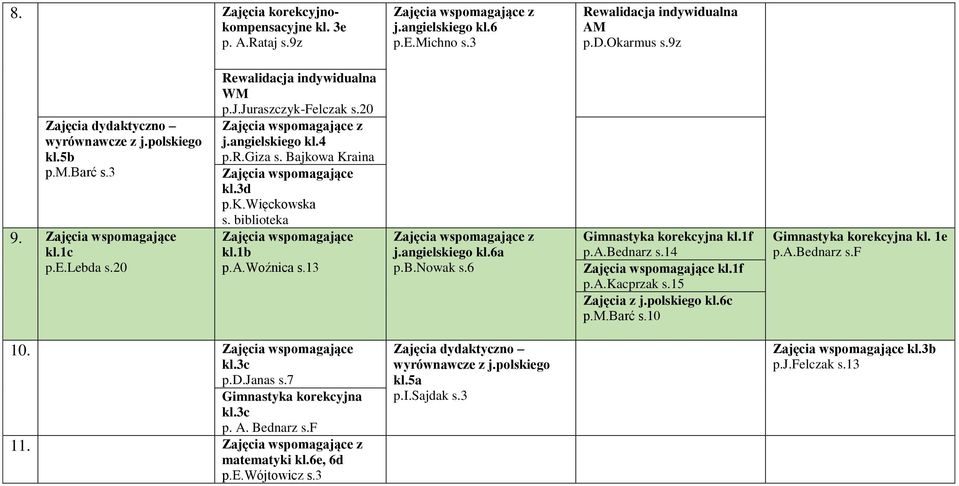 b.nowak s.6 kl.1f p.a.bednarz s.14 kl.1f p.a.kacprzak s.15 Zajęcia z j.polskiego kl.6c p.m.barć s.10 kl. 1e 10. kl.3c p.d.janas s.