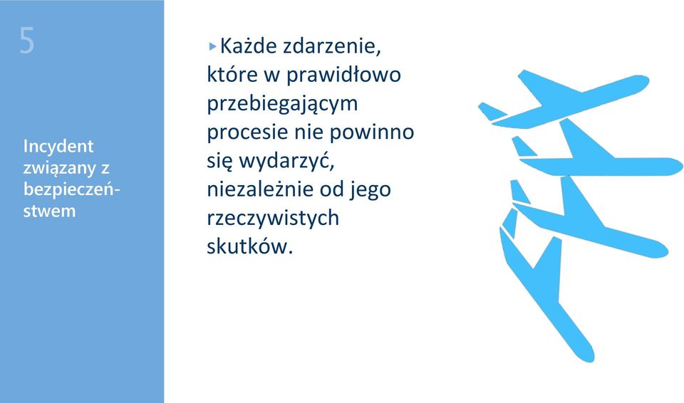 przebiegającym procesie nie powinno się