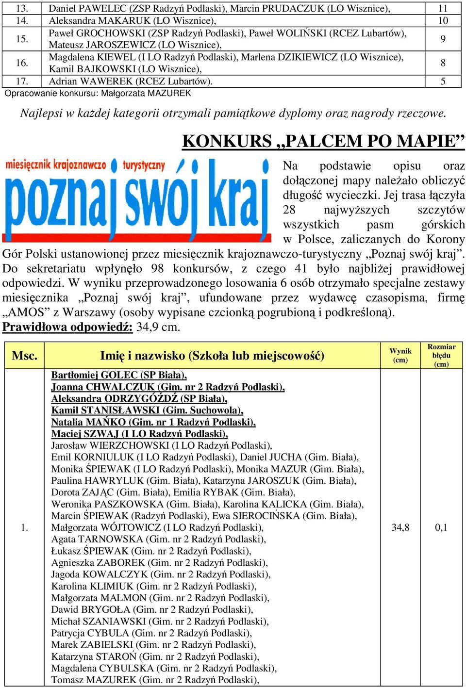 Adrian WAWEREK (RCEZ Lubartów). 5 Opracowanie konkursu: Małgorzata MAZUREK Najlepsi w kadej kategorii otrzymali pamitkowe dyplomy oraz nagrody rzeczowe.
