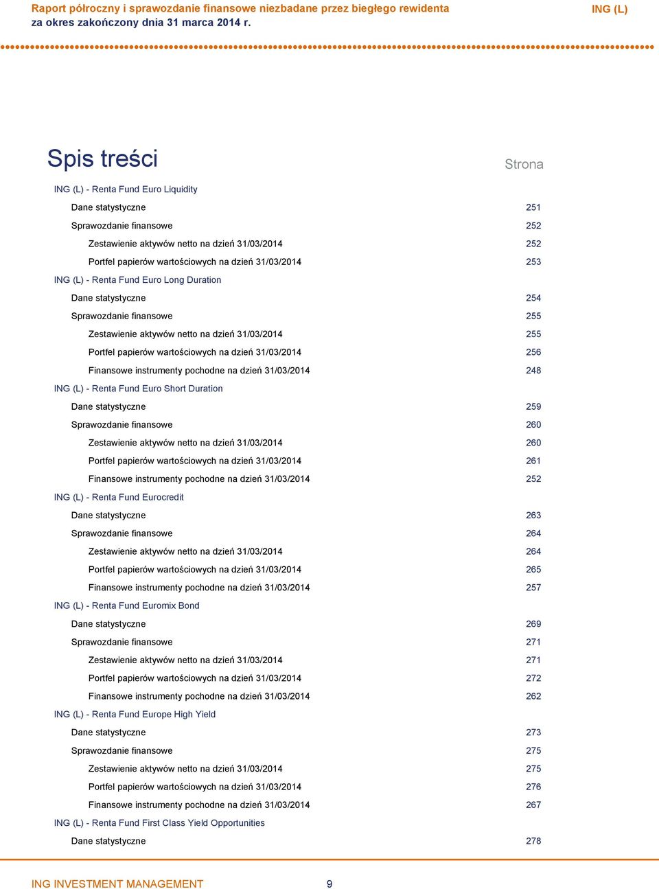 instrumenty pochodne na dzień 31/03/2014 248 Renta Fund Euro Short Duration Dane statystyczne 259 Sprawozdanie finansowe 260 Zestawienie aktywów netto na dzień 31/03/2014 260 Portfel papierów