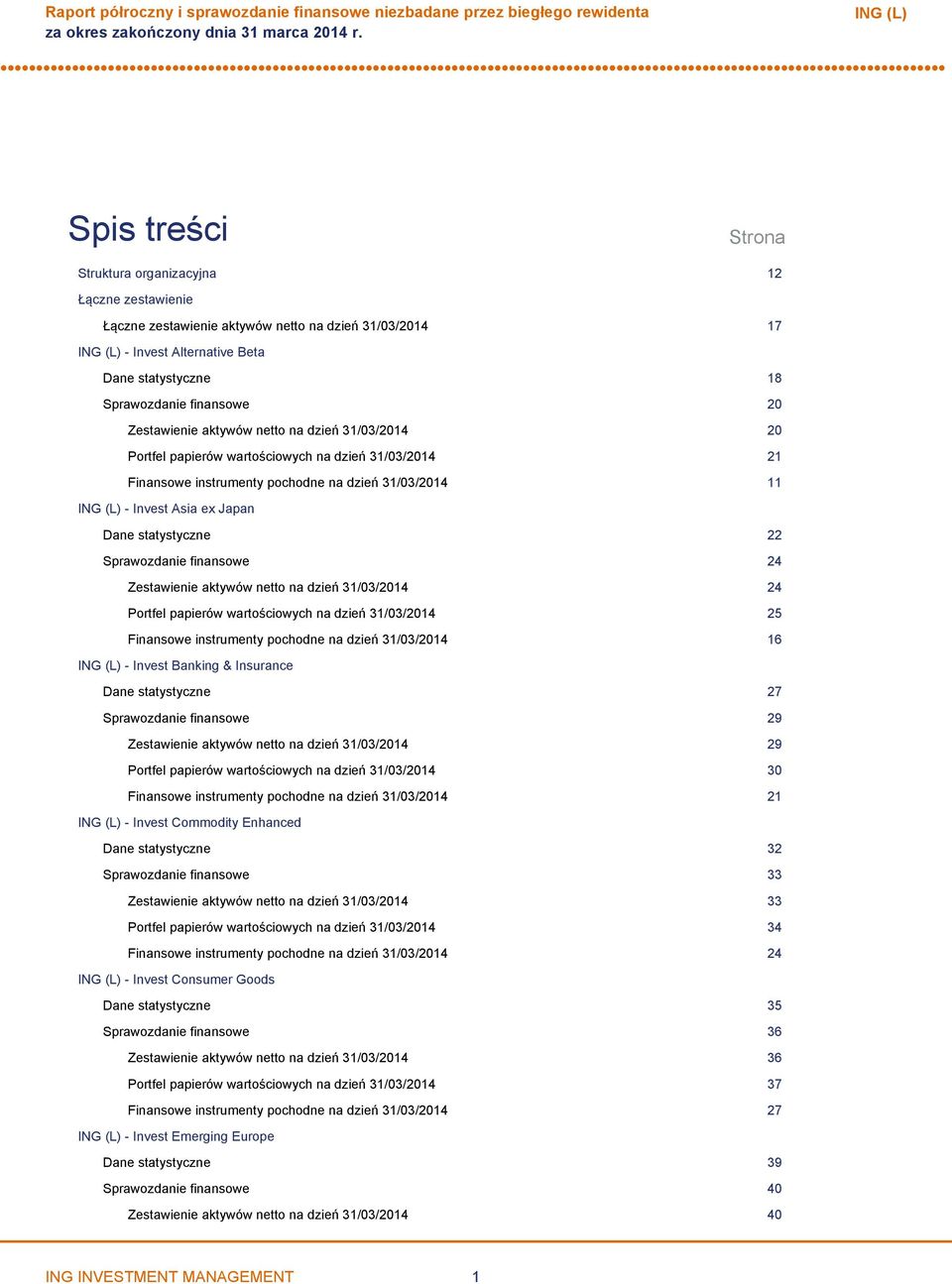 Sprawozdanie finansowe 24 Zestawienie aktywów netto na dzień 31/03/2014 24 Portfel papierów wartościowych na dzień 31/03/2014 25 Finansowe instrumenty pochodne na dzień 31/03/2014 16 Invest Banking &