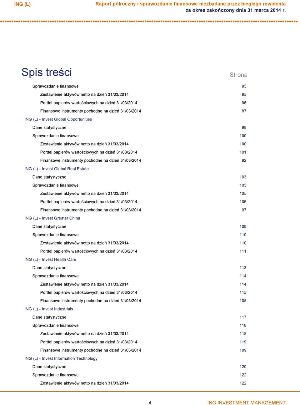 instrumenty pochodne na dzień 31/03/2014 92 Invest Global Real Estate Dane statystyczne 103 Sprawozdanie finansowe 105 Zestawienie aktywów netto na dzień 31/03/2014 105 Portfel papierów wartościowych