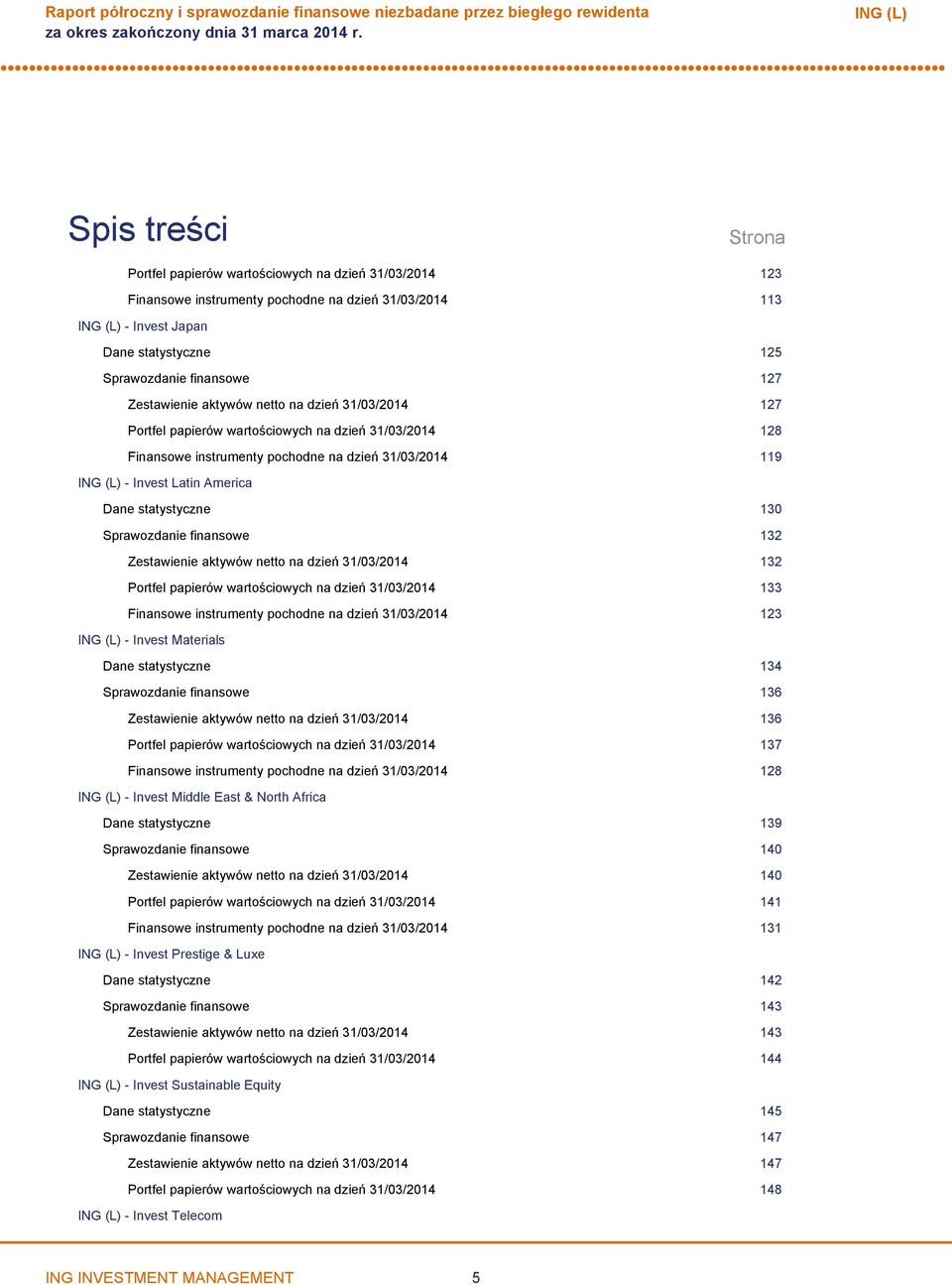 130 Sprawozdanie finansowe 132 Zestawienie aktywów netto na dzień 31/03/2014 132 Portfel papierów wartościowych na dzień 31/03/2014 133 Finansowe instrumenty pochodne na dzień 31/03/2014 123 Invest