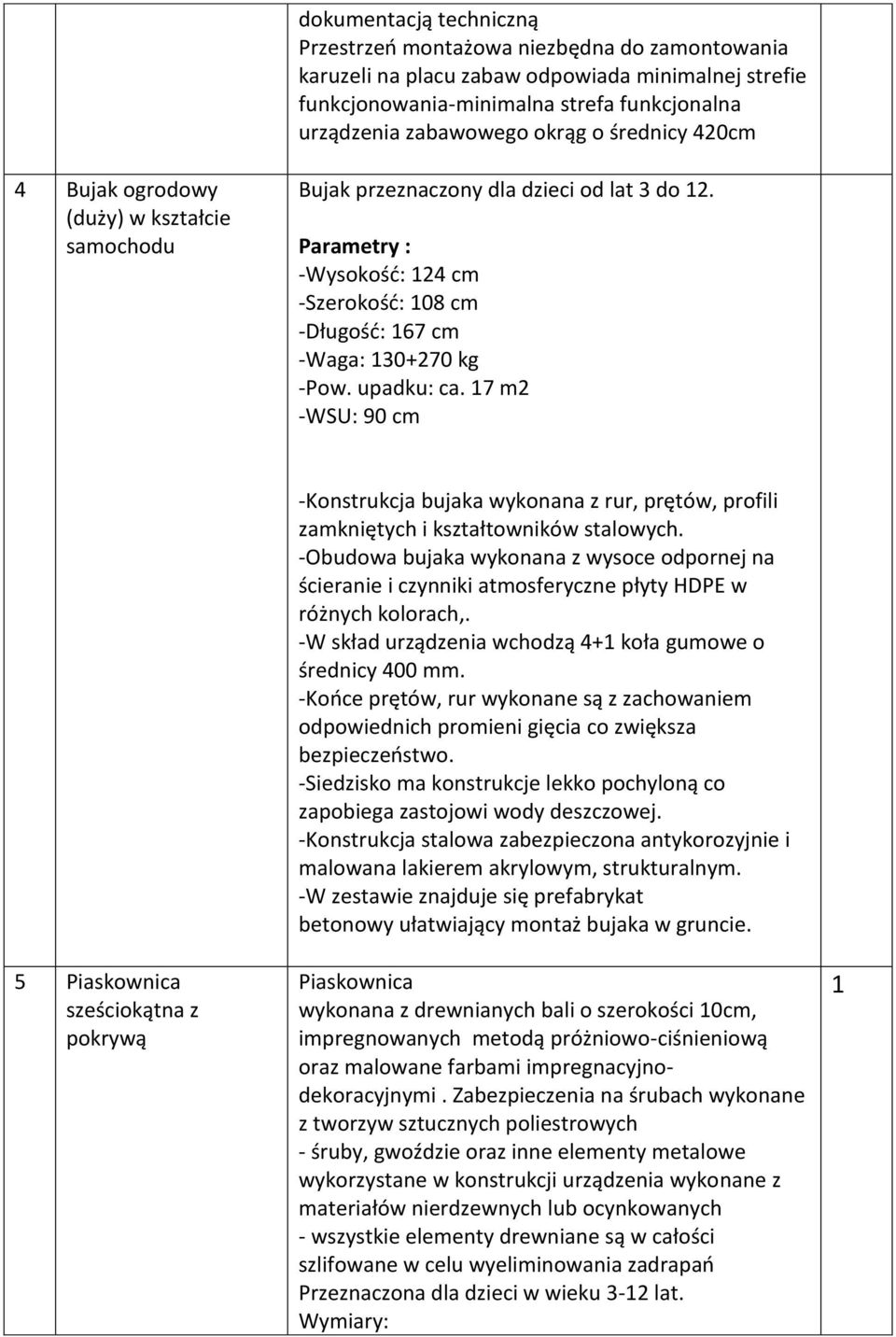 upadku: ca. 7 m2 -WSU: 90 cm 5 Piaskownica sześciokątna z pokrywą -Konstrukcja bujaka wykonana z rur, prętów, profili zamkniętych i kształtowników stalowych.