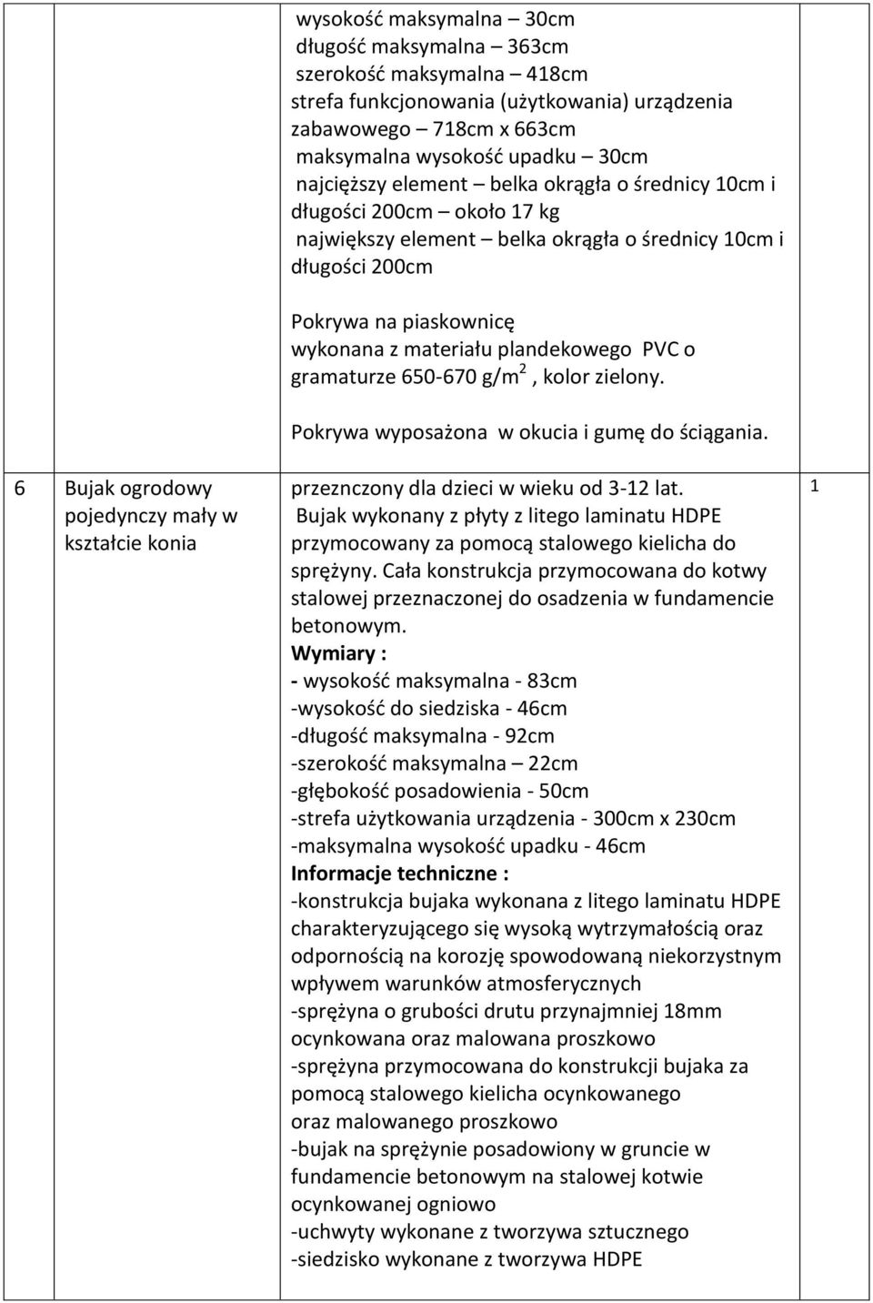 wykonana z materiału plandekowego PVC o gramaturze 650-670 g/m 2, kolor zielony. Pokrywa wyposażona w okucia i gumę do ściągania. przeznczony dla dzieci w wieku od 3-2 lat.