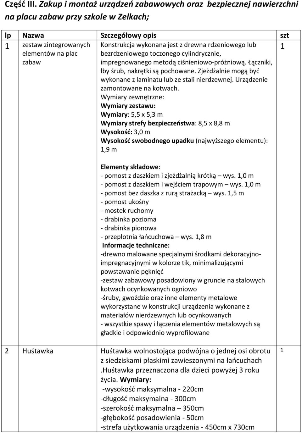 rdzeniowego lub elementów na plac bezrdzeniowego toczonego cylindrycznie, zabaw impregnowanego metodą ciśnieniowo-próżniową. Łączniki, łby śrub, nakrętki są pochowane.