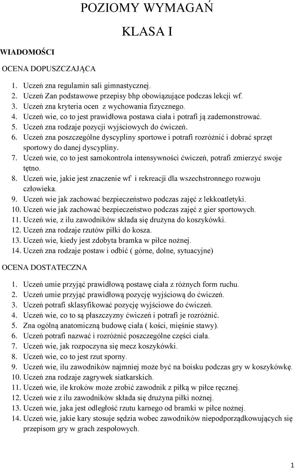 Uczeń zna poszczególne dyscypliny sportowe i potrafi rozróżnić i dobrać sprzęt sportowy do danej dyscypliny. 7. Uczeń wie, co to jest samokontrola intensywności ćwiczeń, potrafi zmierzyć swoje tętno.
