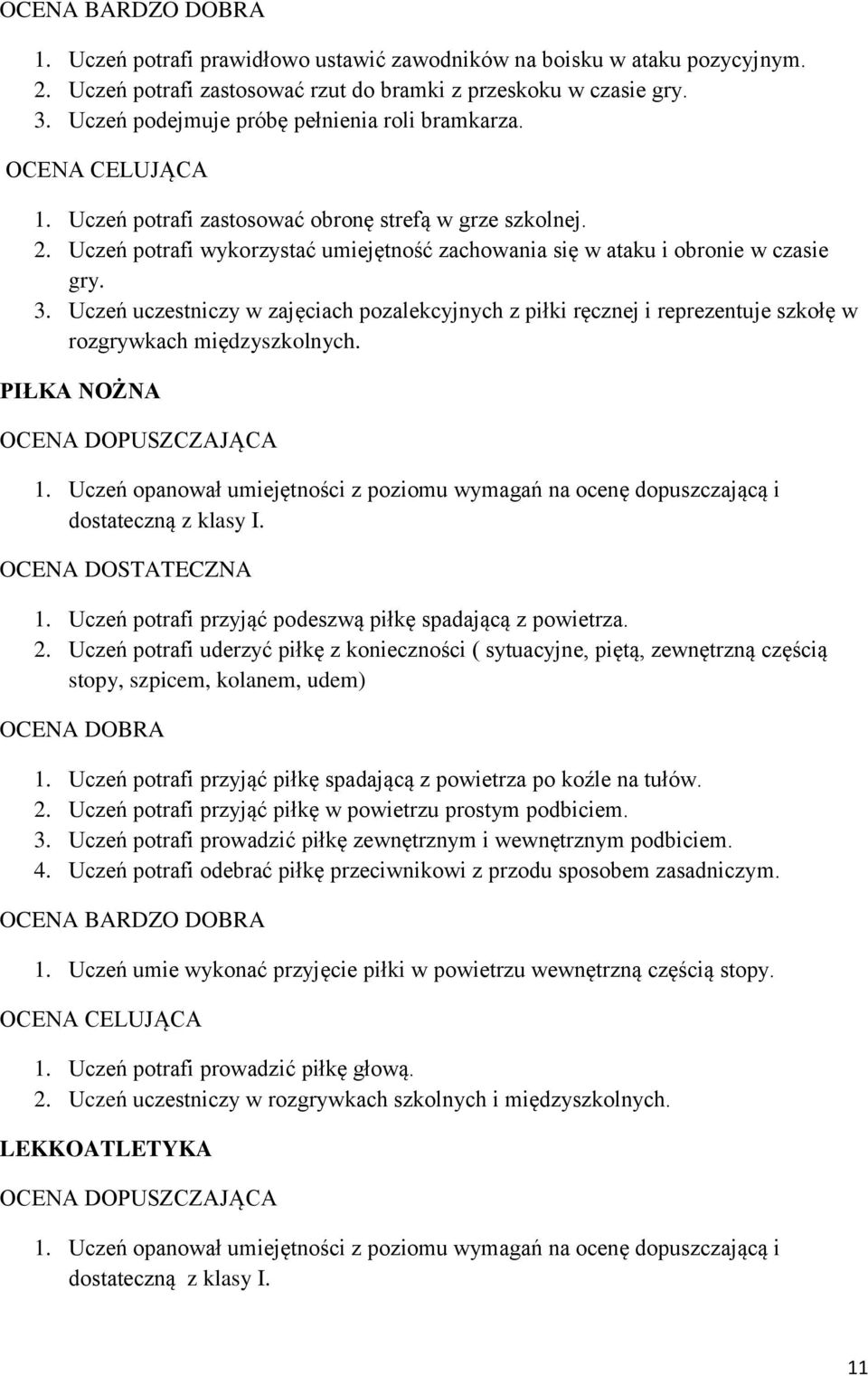 Uczeń uczestniczy w zajęciach pozalekcyjnych z piłki ręcznej i reprezentuje szkołę w rozgrywkach międzyszkolnych. PIŁKA NOŻNA 1.