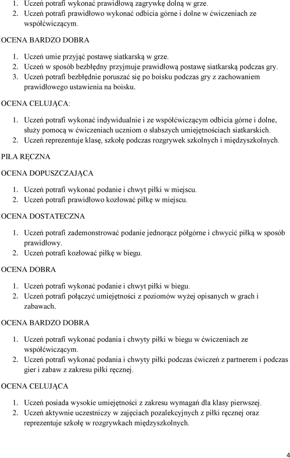 Uczeń potrafi wykonać indywidualnie i ze współćwiczącym odbicia górne i dolne, służy pomocą w ćwiczeniach uczniom o słabszych umiejętnościach siatkarskich. 2.