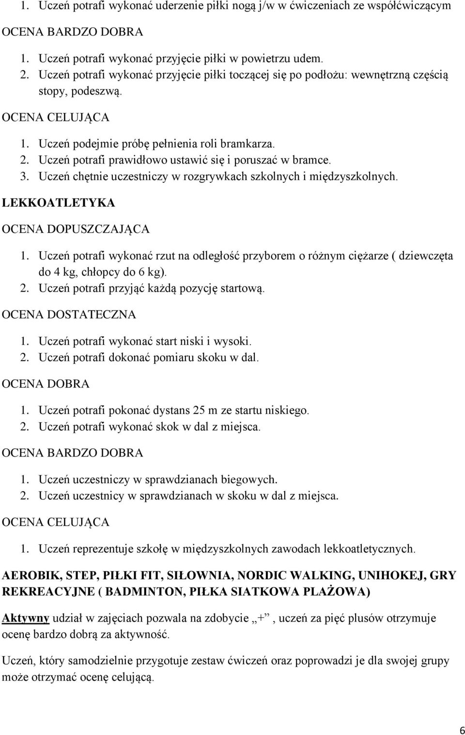 Uczeń potrafi prawidłowo ustawić się i poruszać w bramce. 3. Uczeń chętnie uczestniczy w rozgrywkach szkolnych i międzyszkolnych. LEKKOATLETYKA 1.