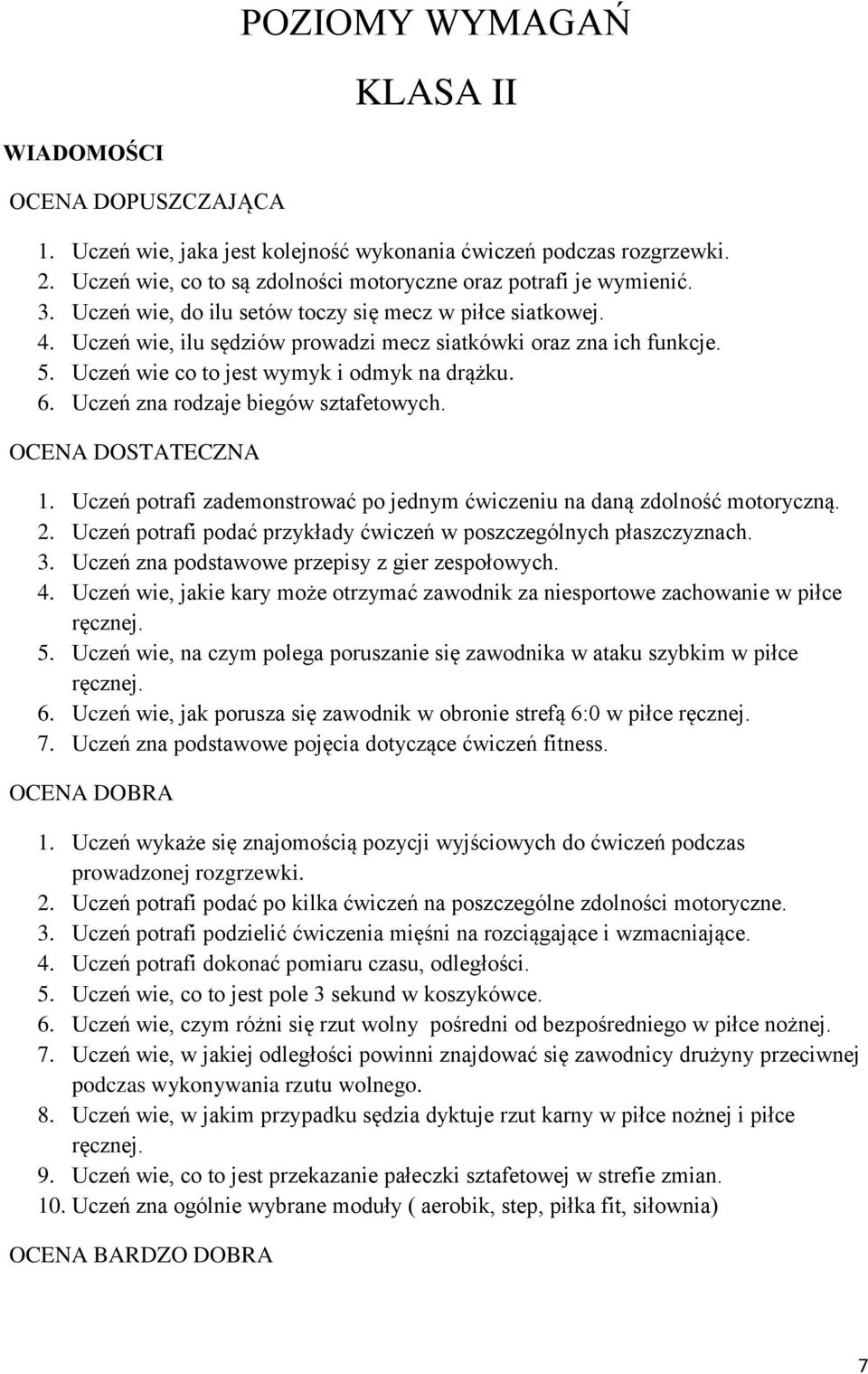 Uczeń zna rodzaje biegów sztafetowych. 1. Uczeń potrafi zademonstrować po jednym ćwiczeniu na daną zdolność motoryczną. 2. Uczeń potrafi podać przykłady ćwiczeń w poszczególnych płaszczyznach. 3.