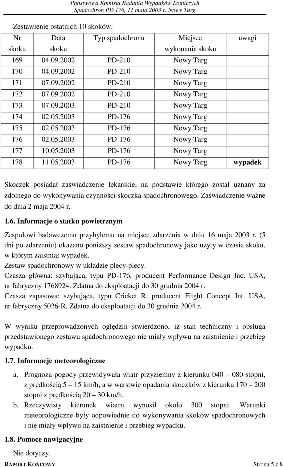 05.2003 PD-176 Nowy Targ wypadek Skoczek posiadał zaświadczenie lekarskie, na podstawie którego został uznany za zdolnego do wykonywania czynności skoczka spadochronowego.