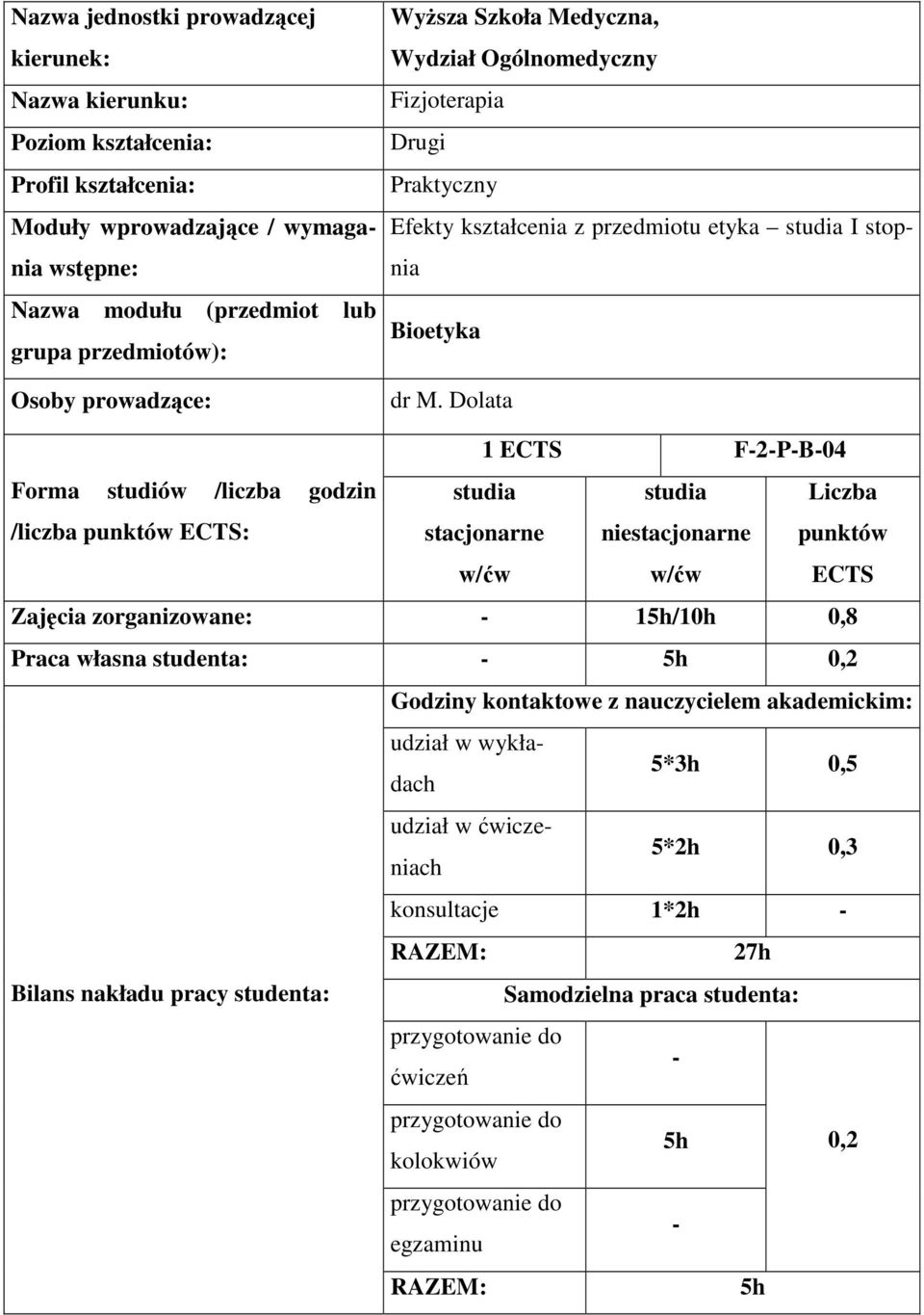 Dolata 1 ECTS F-2-P-B-04 Forma studiów /liczba godzin studia studia Liczba /liczba punktów ECTS: stacjonarne w/ćw niestacjonarne w/ćw punktów ECTS Zajęcia zorganizowane: - 15h/10h 0,8 Praca własna