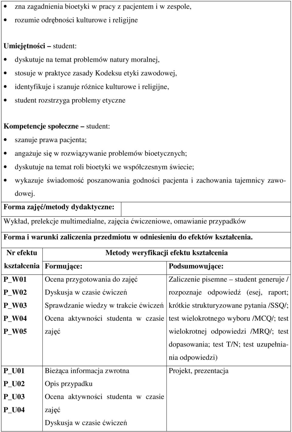 problemów bioetycznych; dyskutuje na temat roli bioetyki we współczesnym świecie; wykazuje świadomość poszanowania godności pacjenta i zachowania tajemnicy zawodowej.