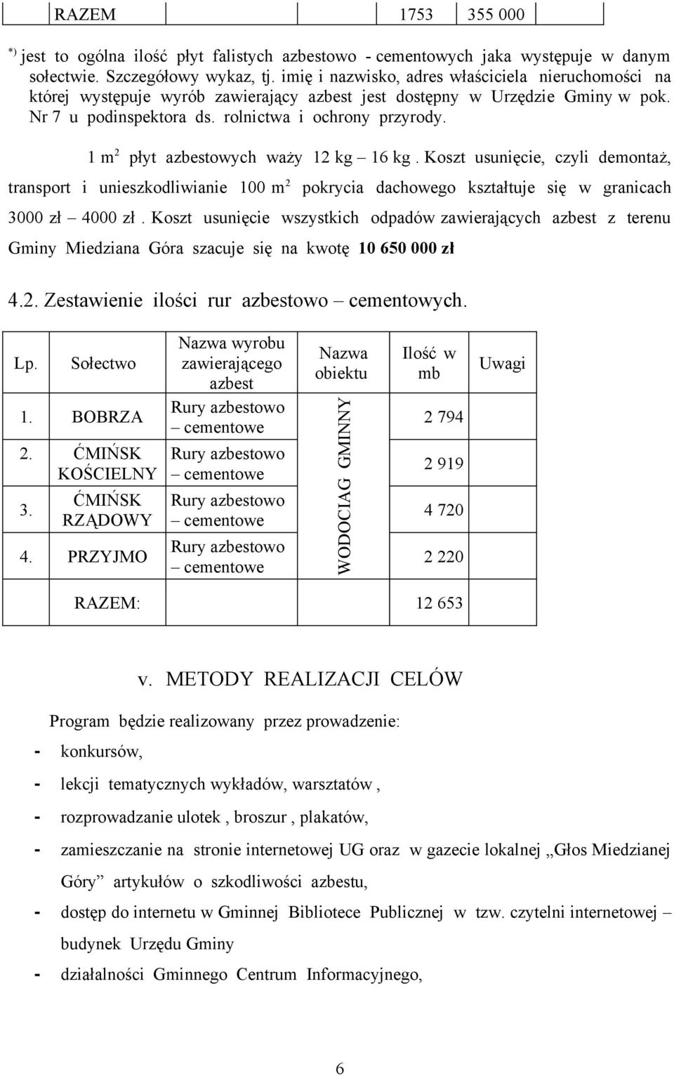 1 m 2 płyt azbestowych waży 12 kg 16 kg. Koszt usunięcie, czyli demontaż, transport i unieszkodliwianie 100 m 2 pokrycia dachowego kształtuje się w granicach 3000 zł 4000 zł.