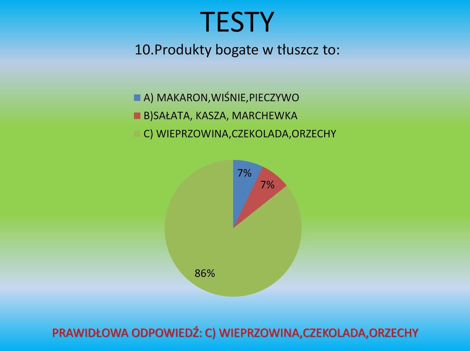 MAKARON,WIŚNIE,PIECZYWO B)SAŁATA, KASZA,