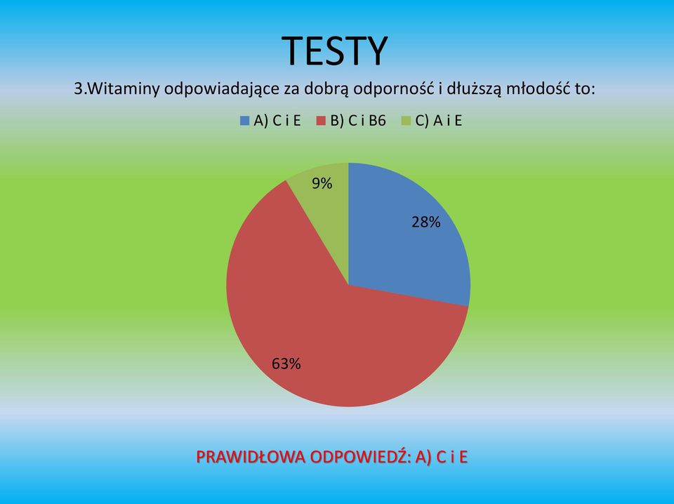 odporność i dłuższą młodość to: A)