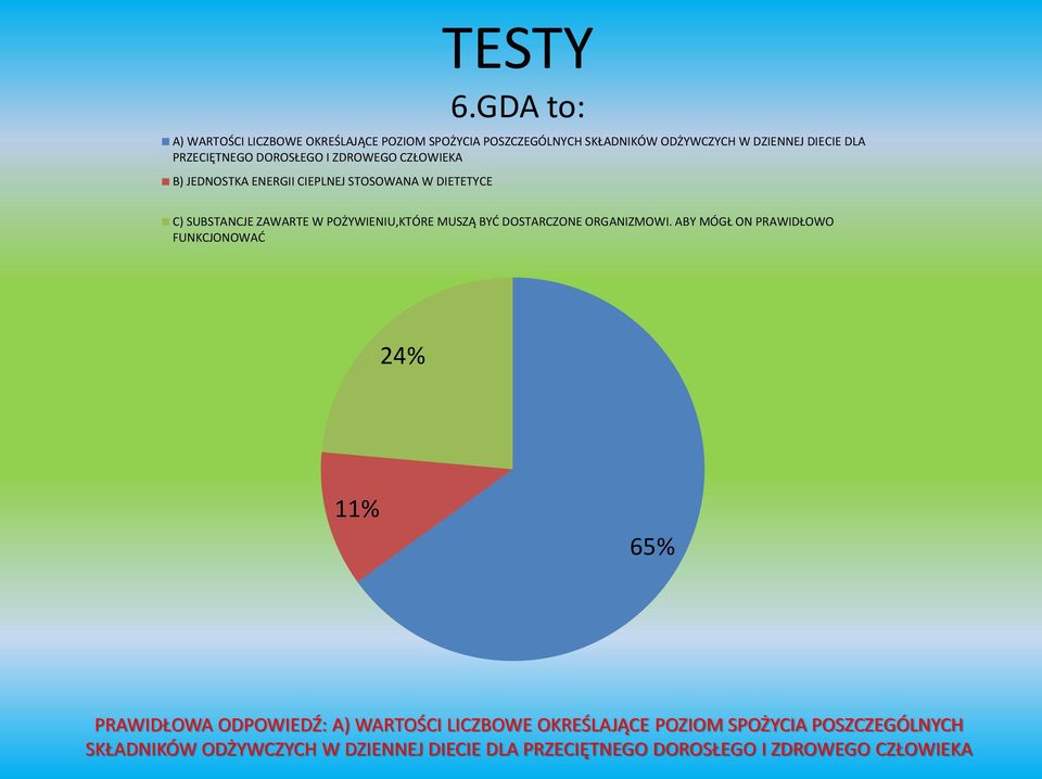 DOROSŁEGO I ZDROWEGO CZŁOWIEKA B) JEDNOSTKA ENERGII CIEPLNEJ STOSOWANA W DIETETYCE C) SUBSTANCJE ZAWARTE W POŻYWIENIU,KTÓRE MUSZĄ