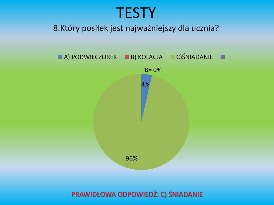 dla ucznia?