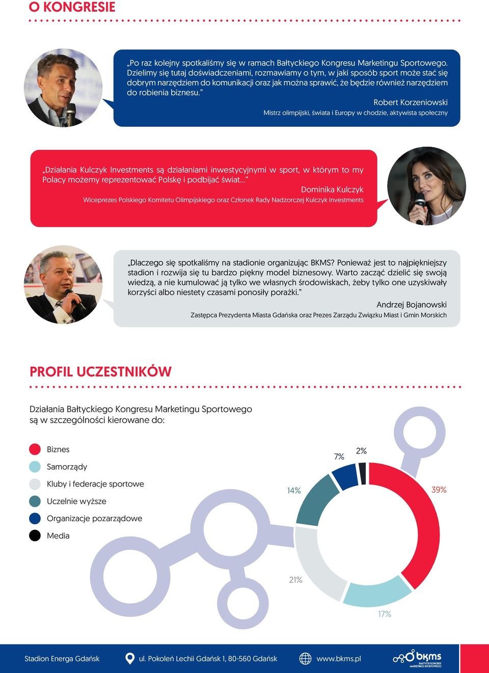 Robert Korzeniowski Mistrz olimpijski, świata i Europy w chodzie, aktywista społeczny Działania Kulczyk Investments są działaniami inwestycyjnymi w sport, w którym to my Polacy możemy reprezentować