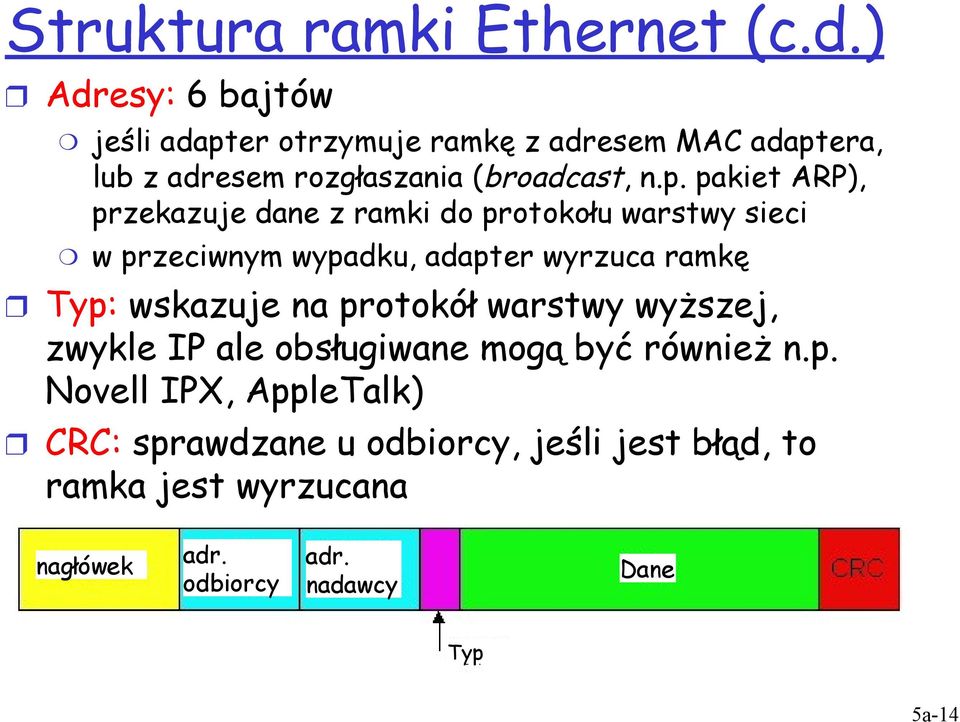 er otrzymuje ramkę z adresem MAC adapt