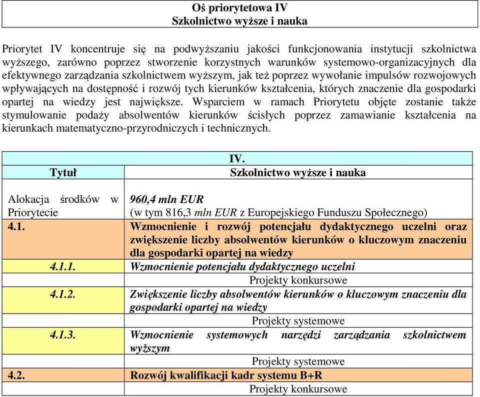 znaczenie dla gospodarki opartej na wiedzy jest największe.