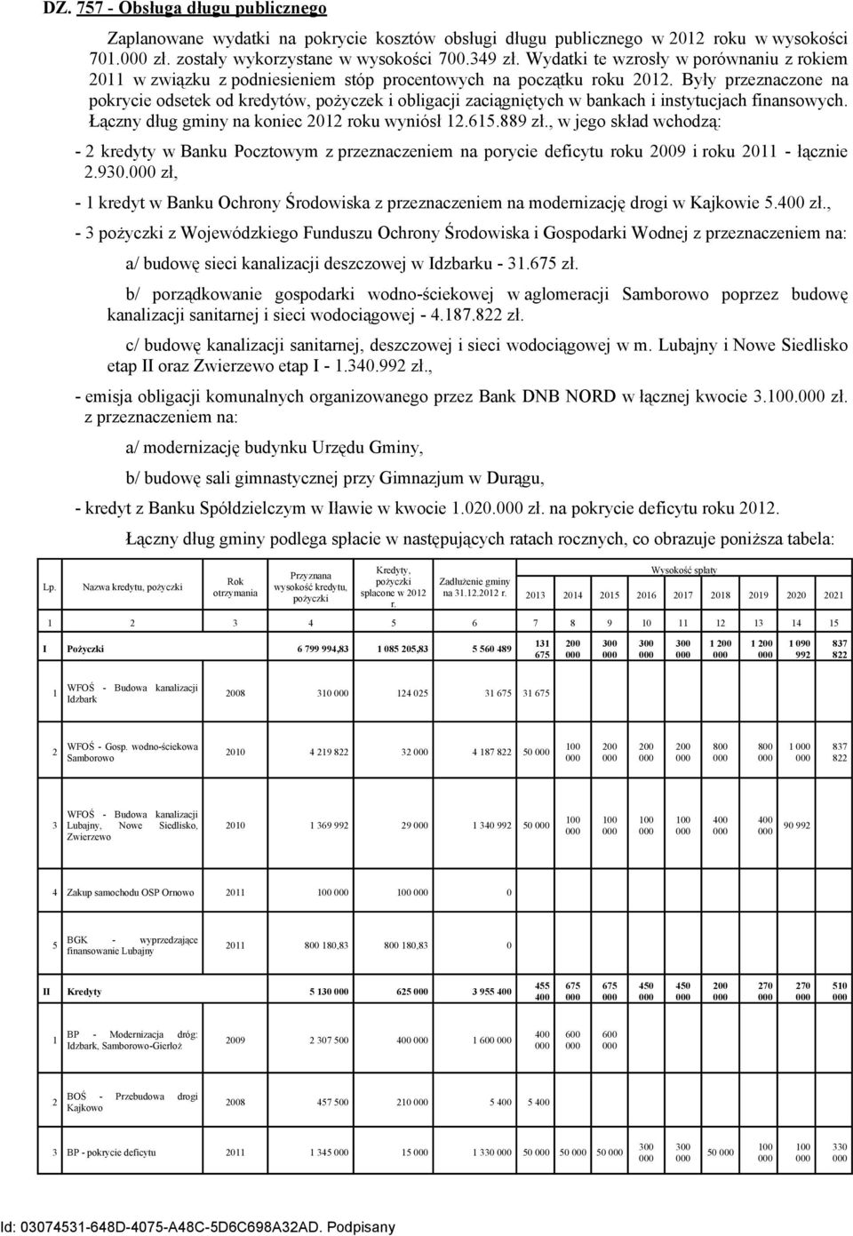 Były przeznaczone na pokrycie odsetek od kredytów, pożyczek i obligacji zaciągniętych w bankach i instytucjach finansowych. Łączny dług gminy na koniec 2012 roku wyniósł 12.615.889 zł.