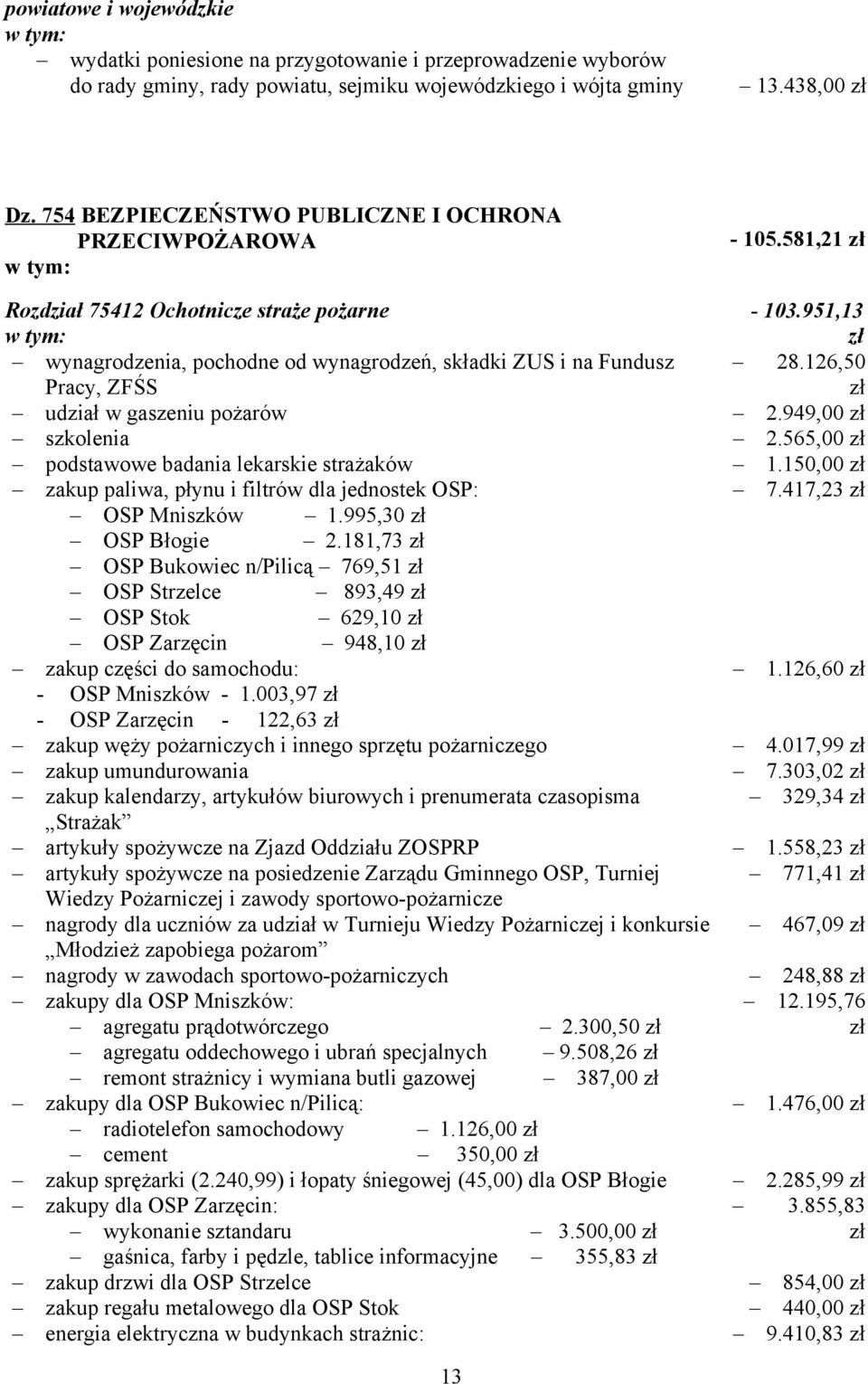 951,13 zł wynagrodzenia, pochodne od wynagrodzeń, składki ZUS i na Fundusz Pracy, ZFŚS 28.126,50 zł udział w gaszeniu pożarów 2.949,00 zł szkolenia 2.