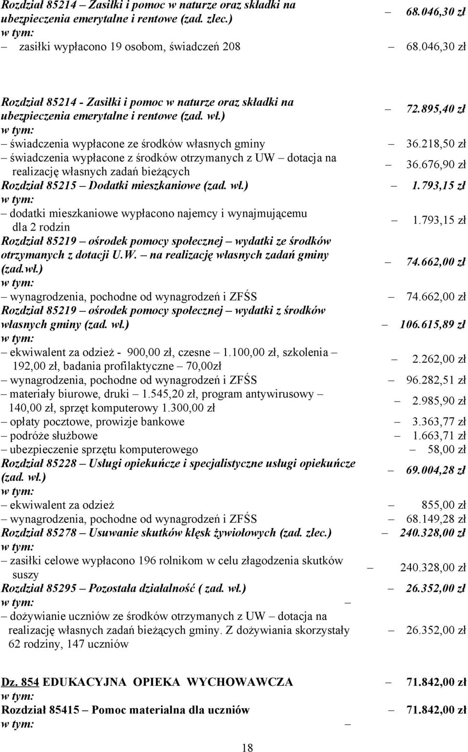 218,50 zł świadczenia wypłacone z środków otrzymanych z UW dotacja na realizację własnych zadań bieżących 36.676,90 zł Rozdział 85215 Dodatki mieszkaniowe (zad. wł.) 1.