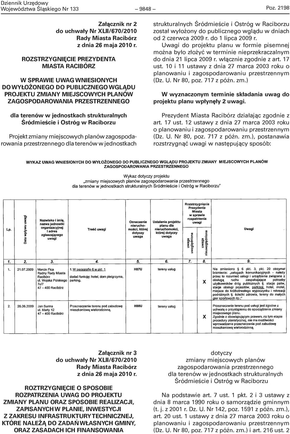 MIEJSCOWYCH PLANÓW ZAGOSPODAROWANIA PRZESTRZENNEGO dla terenów w jednostkach strukturalnych Śródmieście i Ostróg w Raciborzu Projekt zmiany miejscowych planów zagospodarowania przestrzennego dla