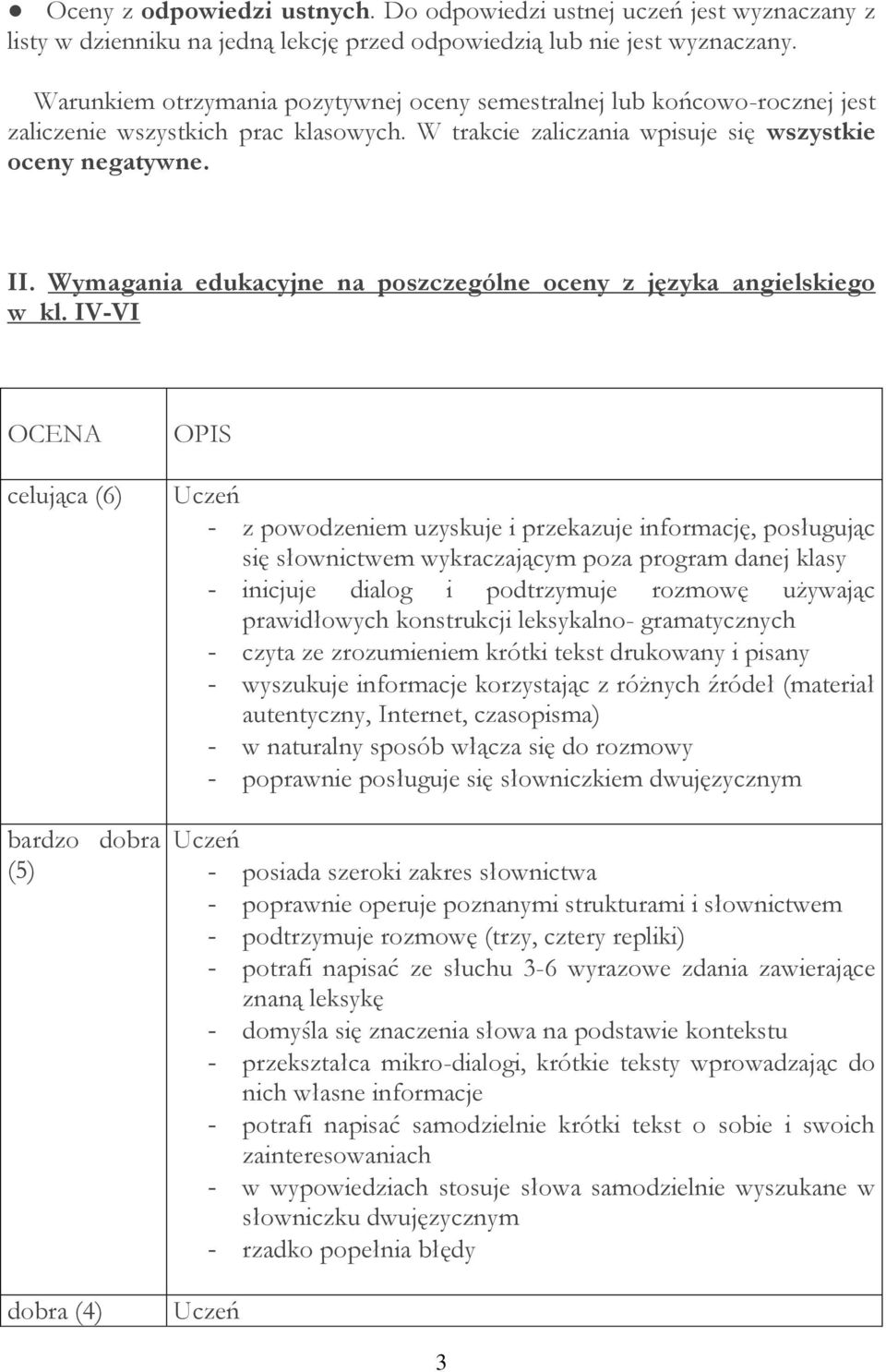 Wymagania edukacyjne na poszczególne oceny z języka angielskiego w kl.