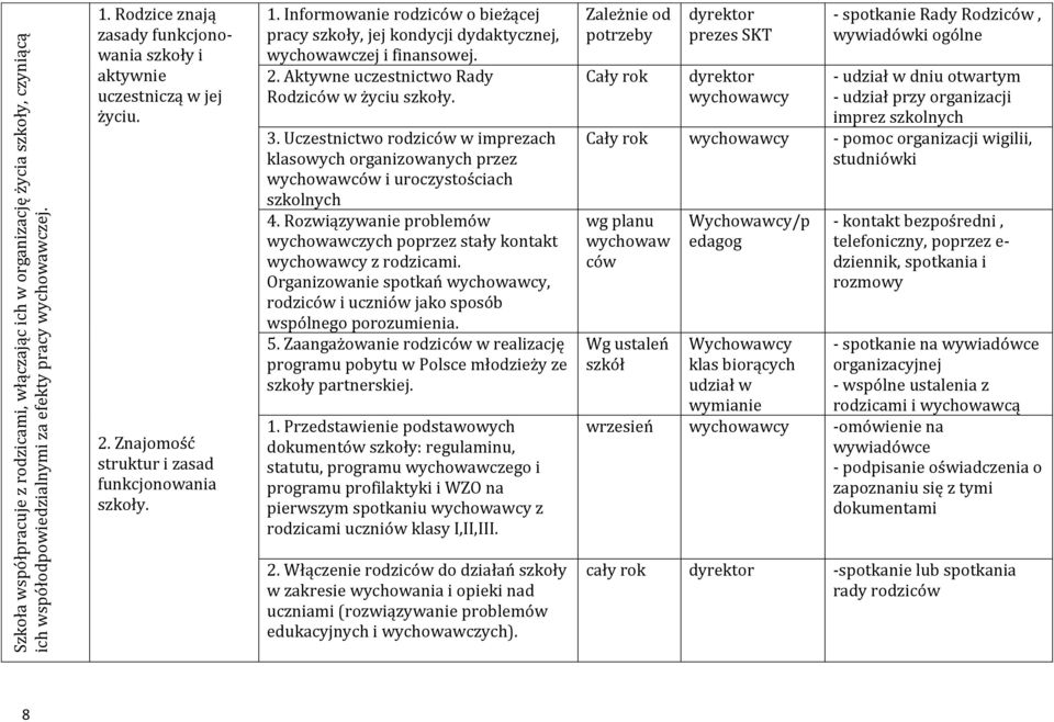Informowanie rodziców o bieżącej pracy szkoły, jej kondycji dydaktycznej, wychowawczej i finansowej. 2. Aktywne uczestnictwo Rady Rodziców w życiu szkoły. 3.