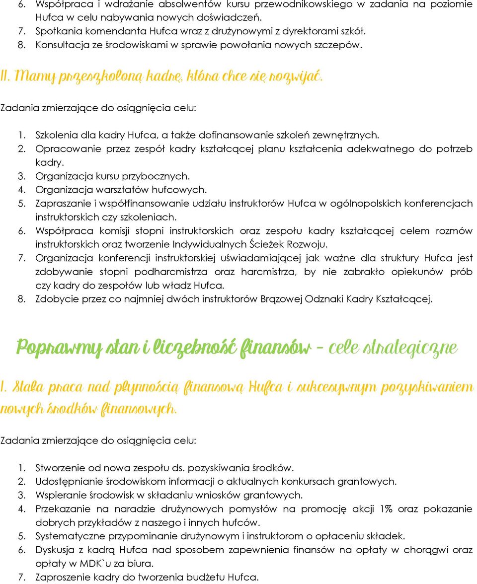 Opracowanie przez zespół kadry kształcącej planu kształcenia adekwatnego do potrzeb kadry. 3. Organizacja kursu przybocznych. 4. Organizacja warsztatów hufcowych. 5.