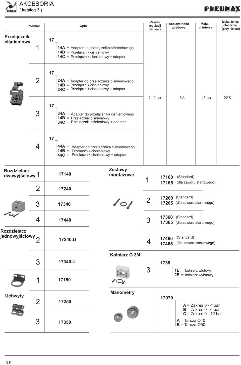 Prze³¹cznik ciœnieniowy C = Prze³¹cznik ciœnieniowy + adapter -0 bar 5 A bar 7 _ A = Adapter do prze³¹cznika ciœnieniowego B = Prze³¹cznik ciœnieniowy C = Prze³¹cznik ciœnieniowy + adapter 7 _ A = B