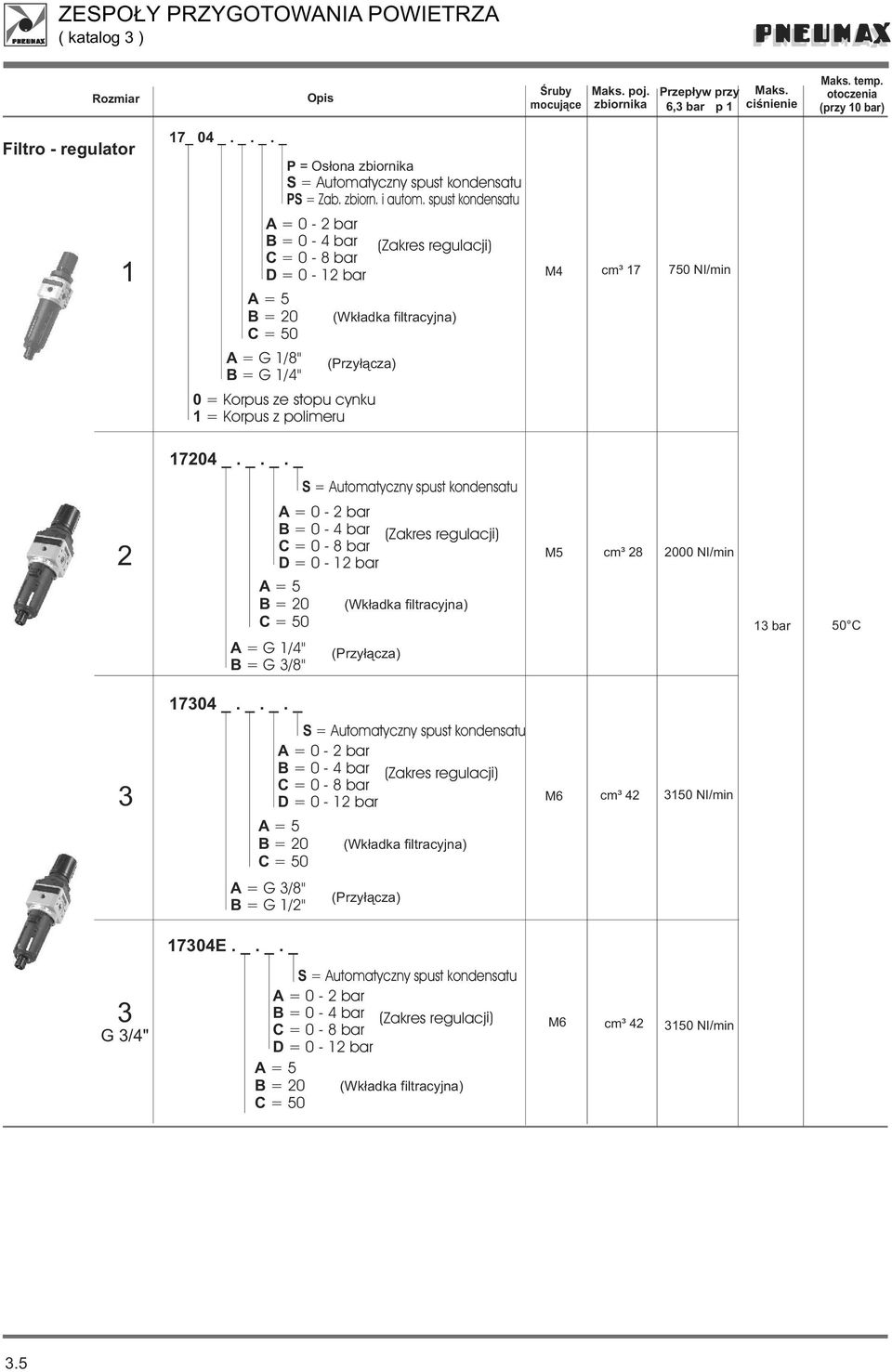 spust kondensatu B = 0 A = G 8" B = G " = Korpus z polimeru M cm³ 7 750 NImin 70 _.