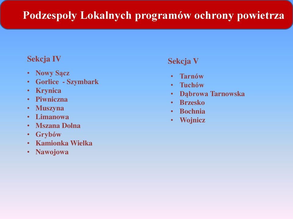 Krynica Piwniczna Muszyna Limanowa Mszana Dolna Grybów Kamionka