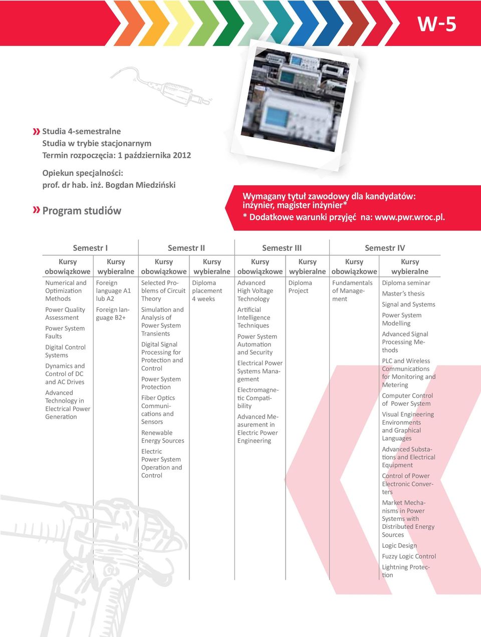 obowiązkowe Numerical and Optimization Methods Power Quality Assessment Power System Faults Digital Control Systems Dynamics and Control of DC and AC Drives Advanced Technology in Electrical Power