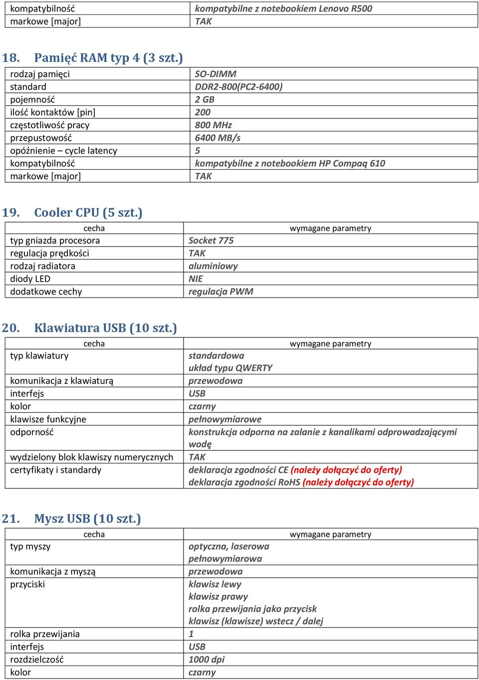 Cooler CPU (5 szt.) gniazda procesora Socket 775 regulacja prędkości rodzaj radiatora aluminiowy diody LED NIE dodatkowe cechy regulacja PWM 20. Klawiatura USB (10 szt.