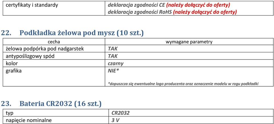 ) żelowa podpórka pod nadgarstek anoślizgowy spód kolor czarny grafika NIE*