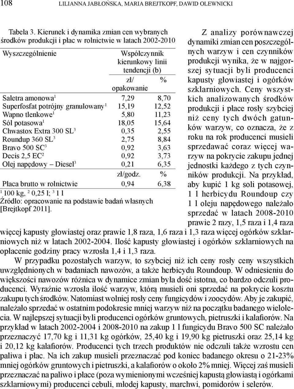 Superfosfat potrójny granulowany 1 Wapno tlenkowe 1 Sól potasowa 1 Chwastox Extra 300 SL 3 Roundup 360 SL 3 Bravo 500 SC 3 Decis 2,5 EC 2 Olej napędowy Diesel 3 7,29 15,19 5,80 18,05 0,35 2,75 0,92