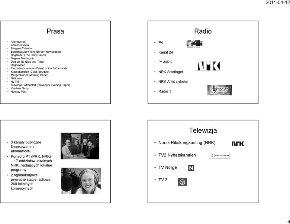 Paper) Verdens Gang Norway Post P4 Kanal 24 P1-NRK NRK Stortinget NRK Alltid nyheter Radio 1 Telewizja 3 kanały publiczne finansowane z abonamentu.