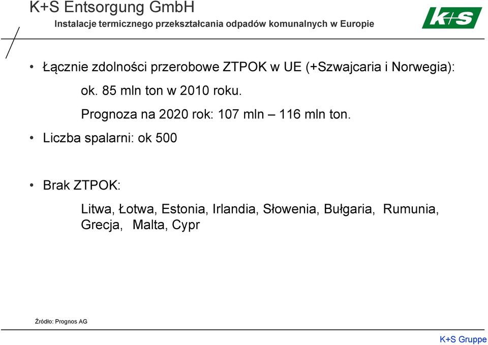 Prognoza na 2020 rok: 107 mln 116 mln ton.