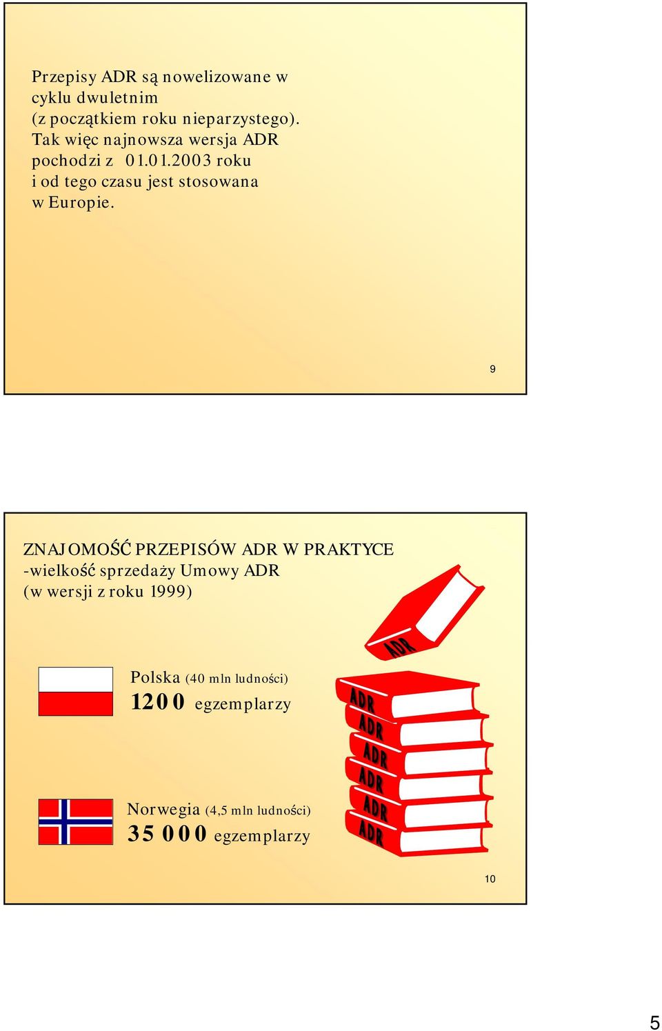 01.2003 roku i od tego czasu jest stosowana w Europie.