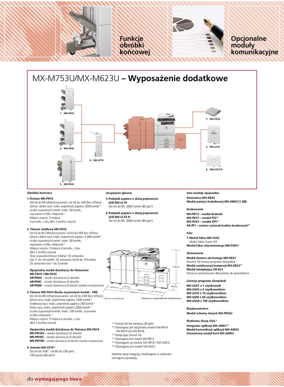 50 kartek, zszywanie w kilku miejscach *1 Miejsca zszycia: 3 miejsca (z przodu, z tyłu albo 2 punkty zszycia) 2.