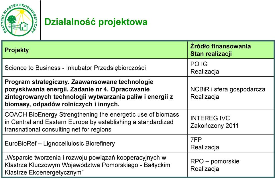 COACH BioEnergy Strengthening the energetic use of biomass in Central and Eastern Europe by establishing a standardized transnational consulting net for regions EuroBioRef Lignocellulosic