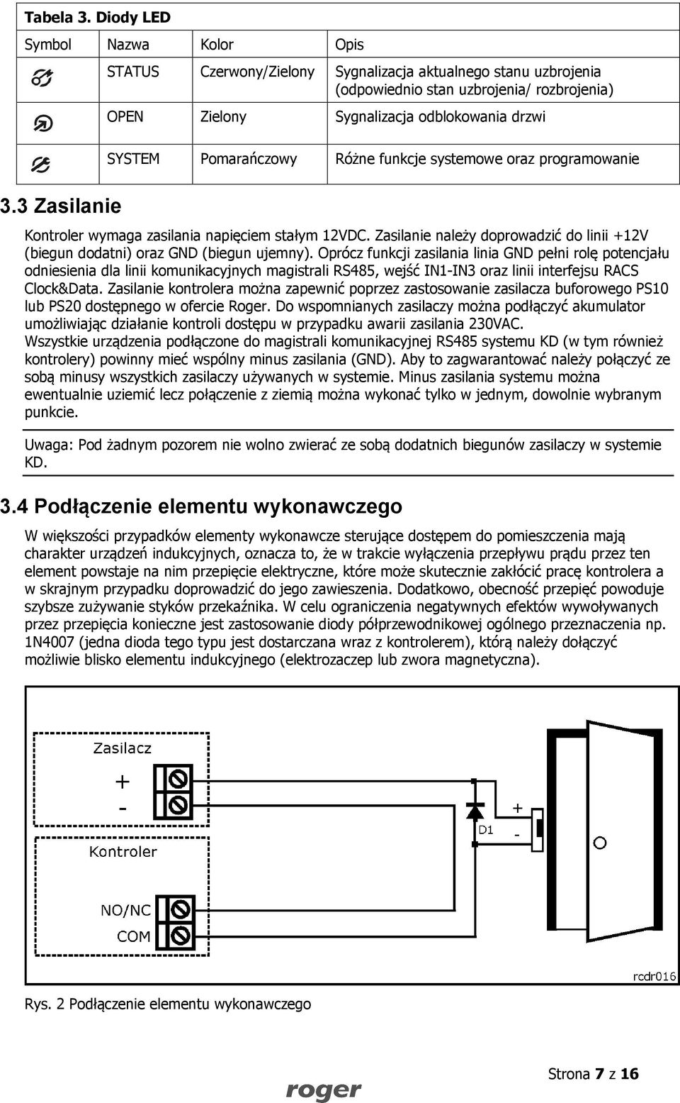 Pomarańczowy Różne funkcje systemowe oraz programowanie 3.3 Zasilanie Kontroler wymaga zasilania napięciem stałym 12VDC.