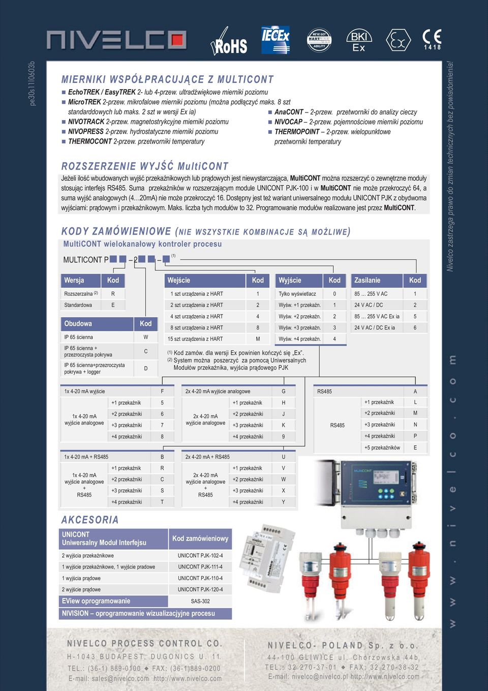 pojemnościowe mierniki poziomu NIVOPRESS 2-przew. hydrostatyczne mierniki poziomu THERMOPOINT 2-przew. wielopunktowe THERMOCONT 2-przew.